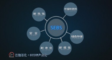 巴陵石化SEBS产品宣传片